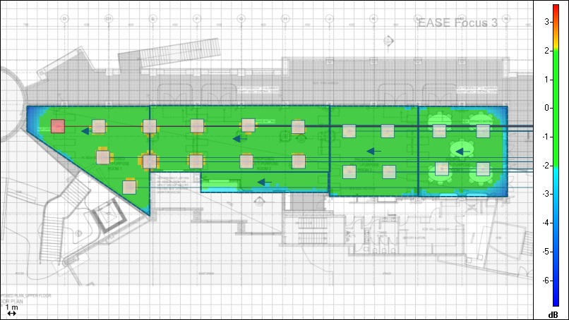 Camberwell Grammar EASE Model